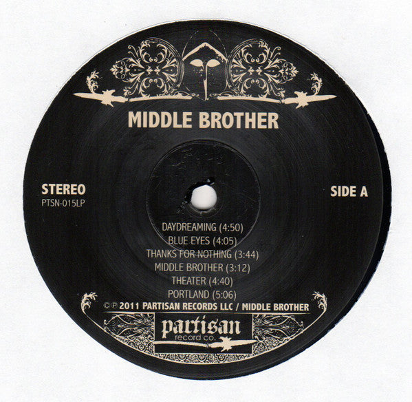 Middle Brother | Mint (M) Mint (M)