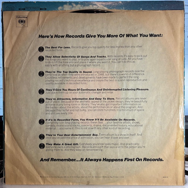 Bob Dylan's Greatest Hits (VINYL) | Very Good Plus (VG+) Very Good Plus (VG+) - FOLK / USED *VERY GOOD+*