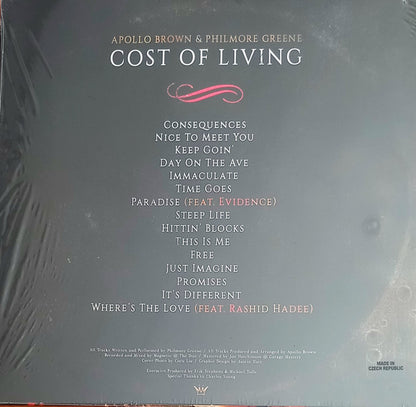 Cost Of Living | Mint (M) Mint (M)