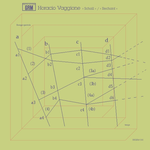 HORACIO VAGGIONE - Schall/Rechant |
