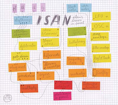 Plans Drawn in Pencil |