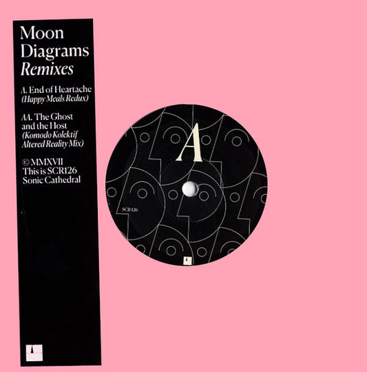 Remixes |