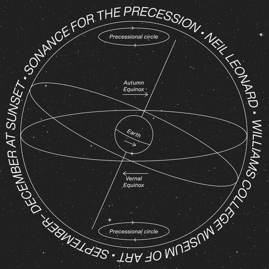 Sonance for the Precession |