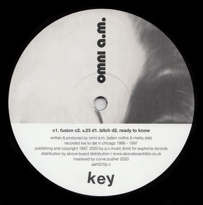 Key | Mint (M) Mint (M) - HOUSE *SEALED*