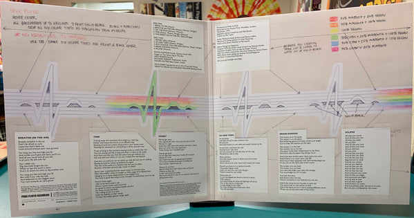 Pink Floyd The Dark Side Of The Moon (Live At Wembley 1974) Pink Floyd Records, Pink Floyd Records LP, Album, 180 Mint (M) Mint (M)