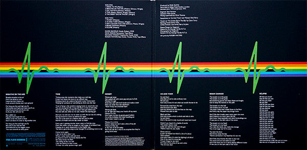 The Dark Side Of The Moon | Mint (M) Mint (M) - ROCK *US VERSION*