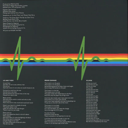 The Dark Side Of The Moon | Mint (M) Mint (M)