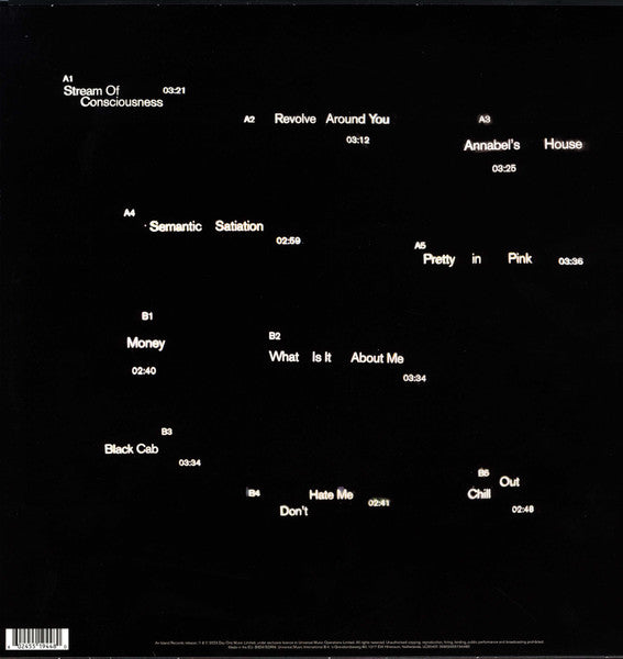 My Mind Wanders And Sometimes Leaves Completely (YELLOW VINYL) | Mint (M) Mint (M) - POP *SEALED/COLOR*