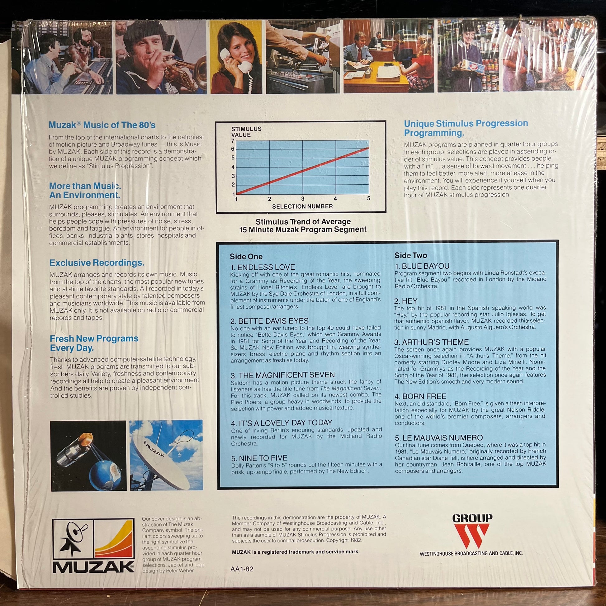 Muzak-Music Of The 80's (VINYL) | Near Mint (NM) Near Mint (NM) - POP / USED *NEAR MINT*