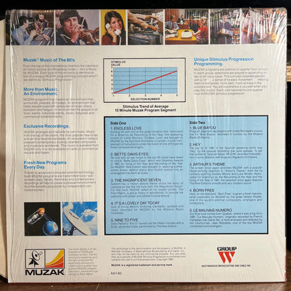 Muzak-Music Of The 80's (VINYL) | Near Mint (NM) Near Mint (NM) - POP / USED *NEAR MINT*