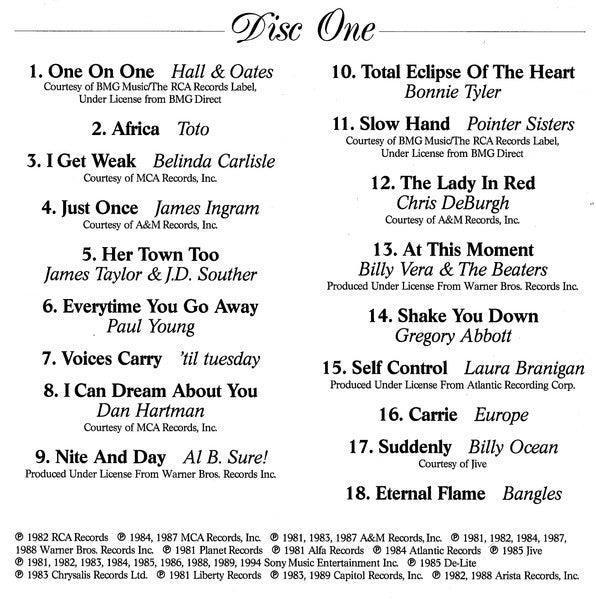 Forever '80s (2xCD) | Near Mint (NM) Near Mint (NM) - POP / USED *NEAR MINT*