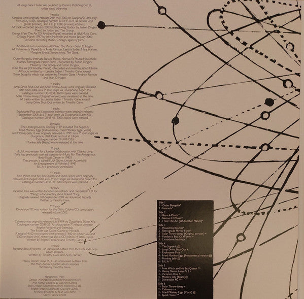 Electrically Possessed [Switched On Vol. 4] | Mint (M) Mint (M) - POST ROCK *NEW*