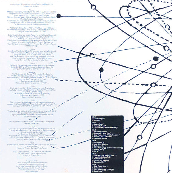 Electrically Possessed [Switched On Vol. 4] | Mint (M) Mint (M) - POST ROCK *NUMBERED*