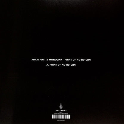 Point Of No Return | Mint (M) Mint (M)
