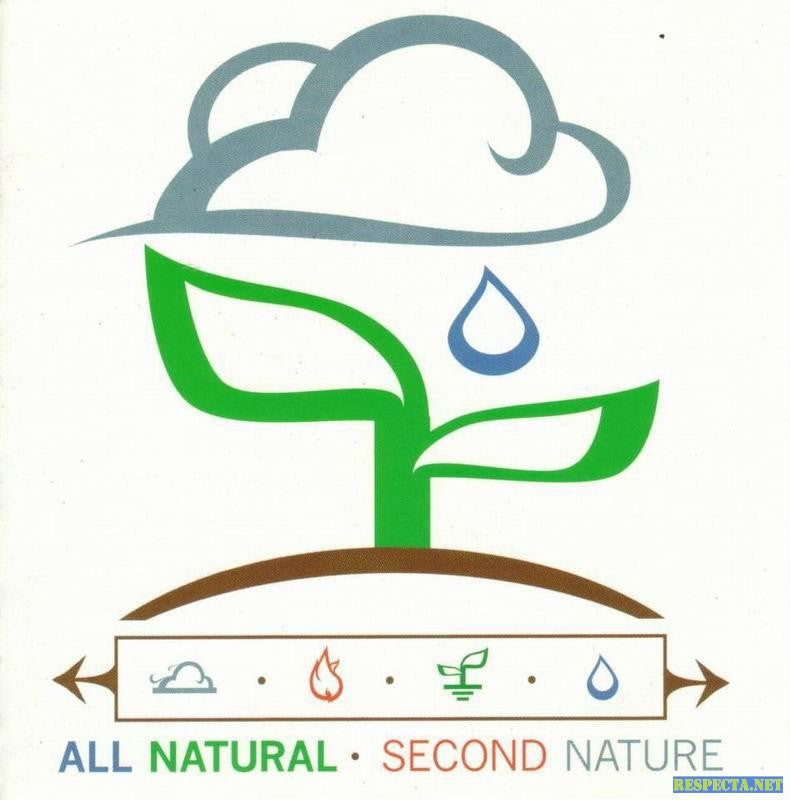 All Natural - Second Nature (CD) | Mint (M) Mint (M) - ROCK *NEW*
