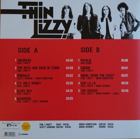 The Boys Are Back (Live In Chicago 1976) | Mint (M) Mint (M)
