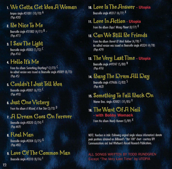 The Very Best Of Todd Rundgren (CD) | Near Mint (NM) Excellent (EX) - ROCK / USED *NEAR MINT*