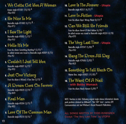 The Very Best Of Todd Rundgren (CD) | Near Mint (NM) Excellent (EX) - ROCK / USED *NEAR MINT*