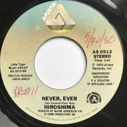 Holidays *45RPM* | Near Mint (NM) Generic