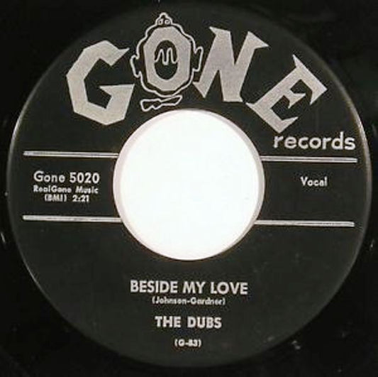 Beside My Love (7" VINYL) | Very Good Plus (VG+) Generic - ROCK / USED *VERY GOOD+*