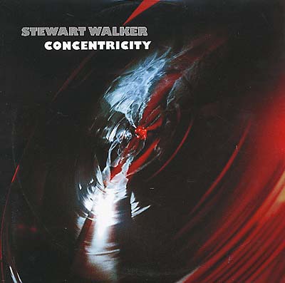 Concentricity |