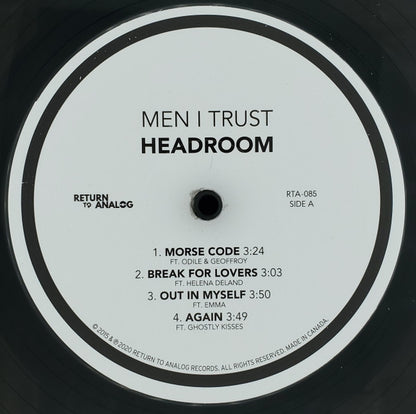 Headroom (BLACK VINYL) | Mint (M) Mint (M) - SYNTH-POP *NEW/COLOR*