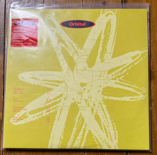 Orbital | Mint (M) Mint (M)