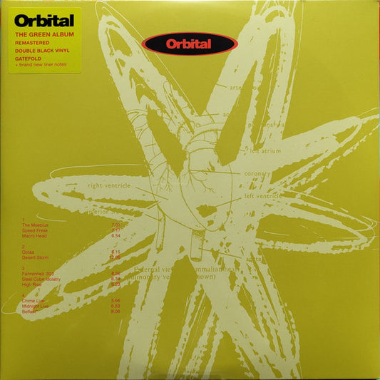Orbital | Mint (M) Mint (M)