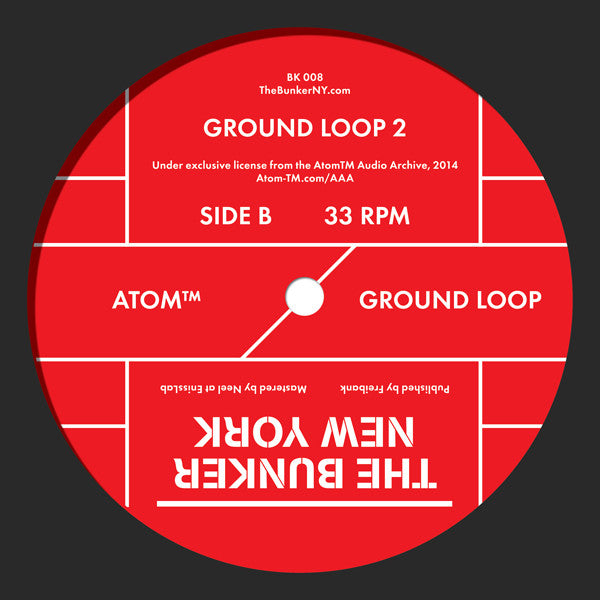 Ground Loop | Near Mint (NM) Near Mint (NM)