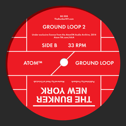 Ground Loop | Near Mint (NM) Near Mint (NM)