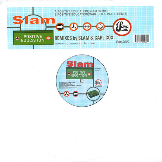 Slam - Positive Education (Remixes By Slam & Carl Cox) | Excellent (EX) Very Good Plus (VG+) - TECHNO / USED *EXCELLENT*