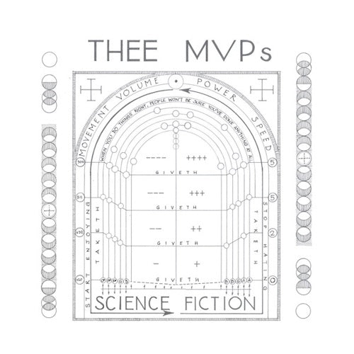 Science Fiction |