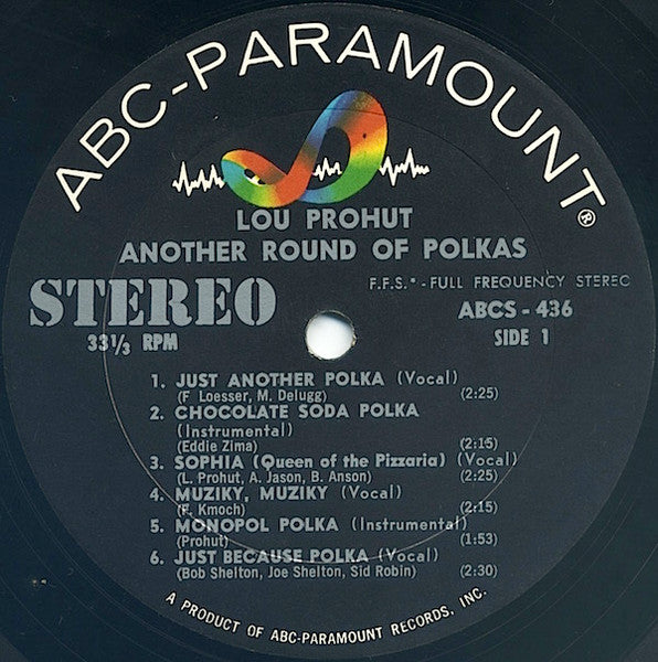 Louis Prohut - Another Round Of Polkas | Near Mint (NM) Near Mint (NM) - WORLD/POLKA / USED *NEAR MINT*