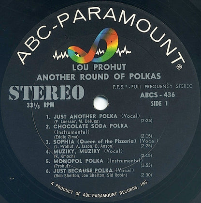 Louis Prohut - Another Round Of Polkas | Near Mint (NM) Near Mint (NM) - WORLD/POLKA / USED *NEAR MINT*