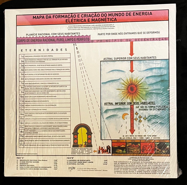 Racional Vol 1 (YELLOW VINYL) | - WORLD *SEALED/COLOR*